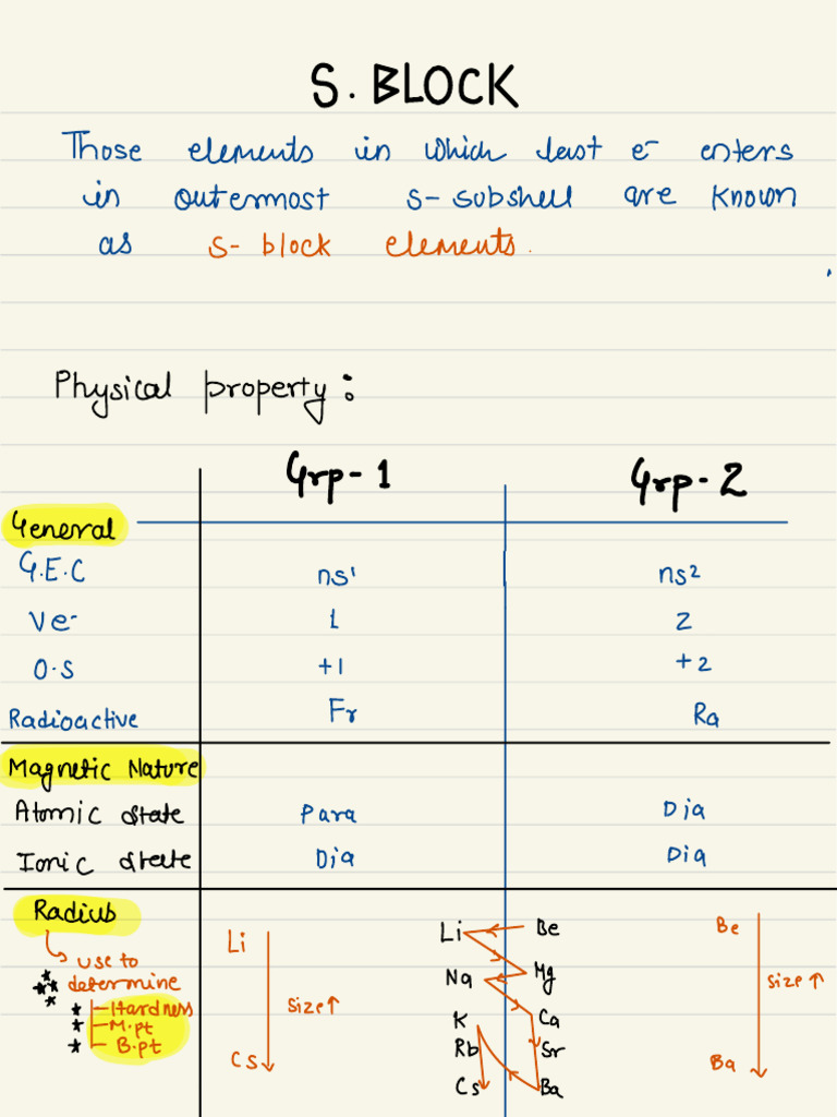 S Block (S-Block) | PDF