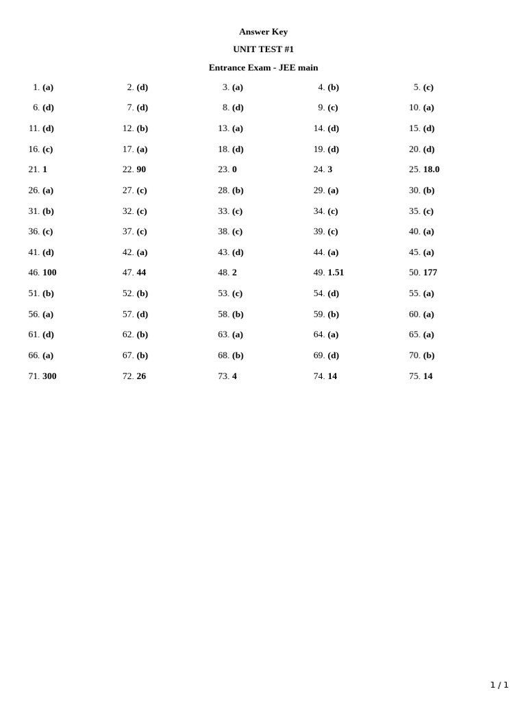 JEE Main Unit Test #1 Answer Key | PDF