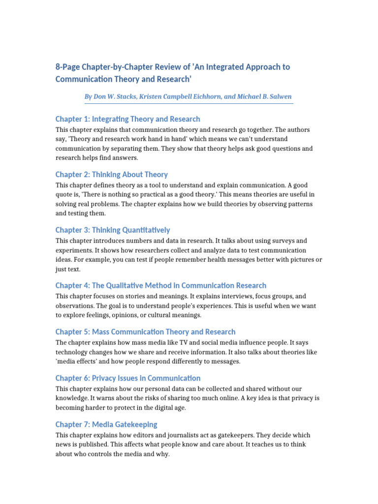 Integrated Communication Theory Review | PDF | Communication ...