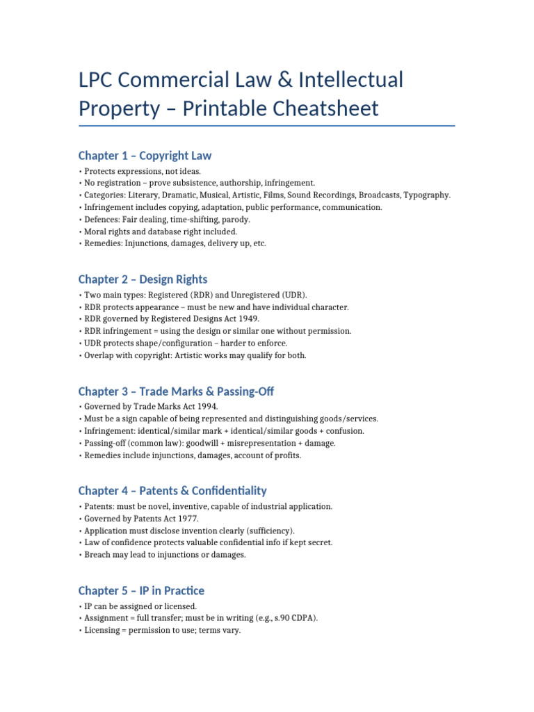 LPC Commercial Law & IP Cheatsheet | PDF