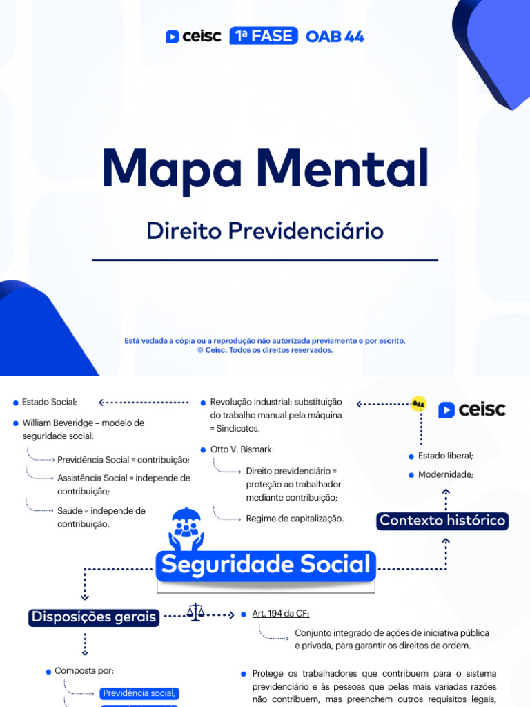 Estrutura do Direito Previdenciário | PDF | Politica Social