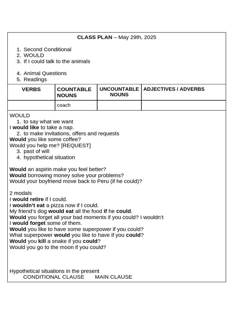 MAY29 Second Conditional - Animals | PDF | Verb | Noun