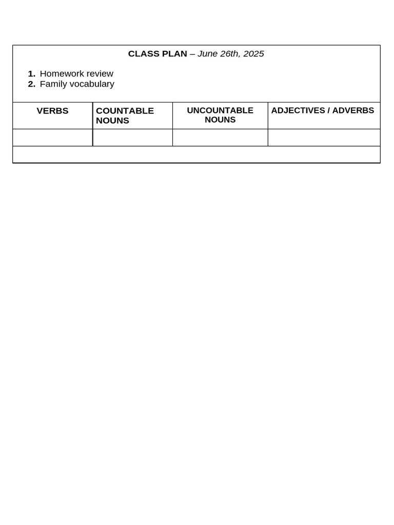 JUN26 Family Vocabulary and Description | PDF | Grandparent | Grammar
