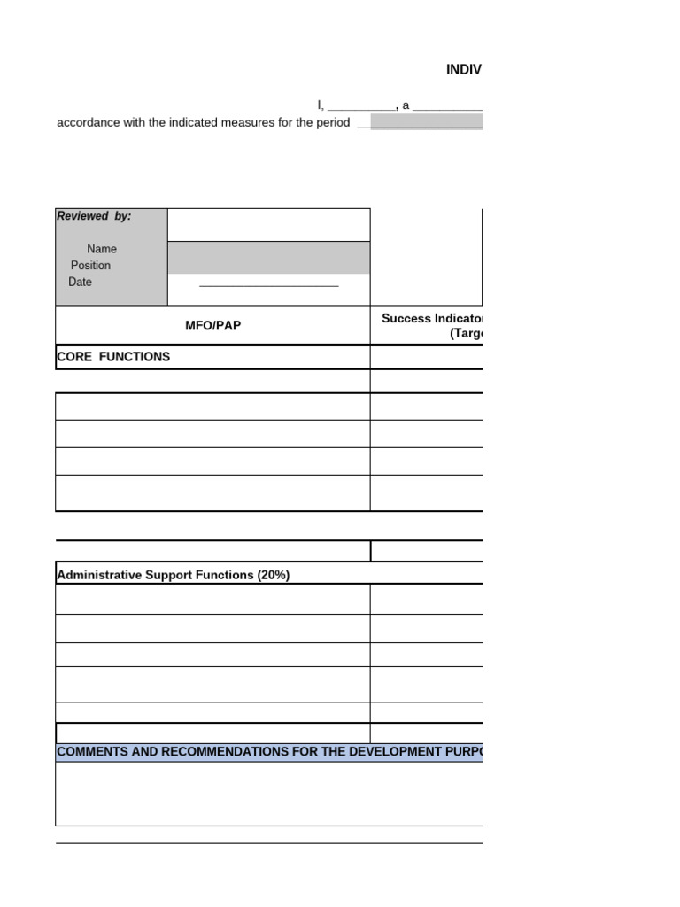 IPCR Sample for LGU Employees | PDF