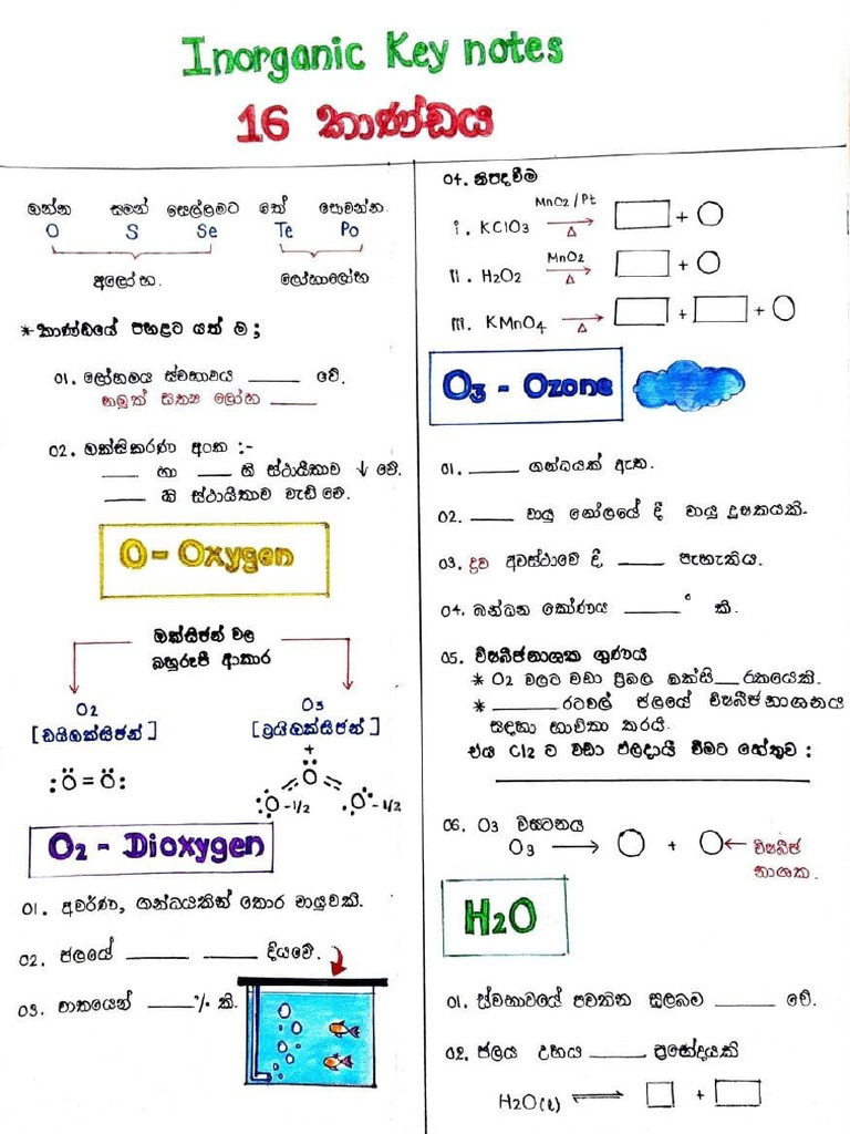 Key Note Group 16,17,18 | PDF