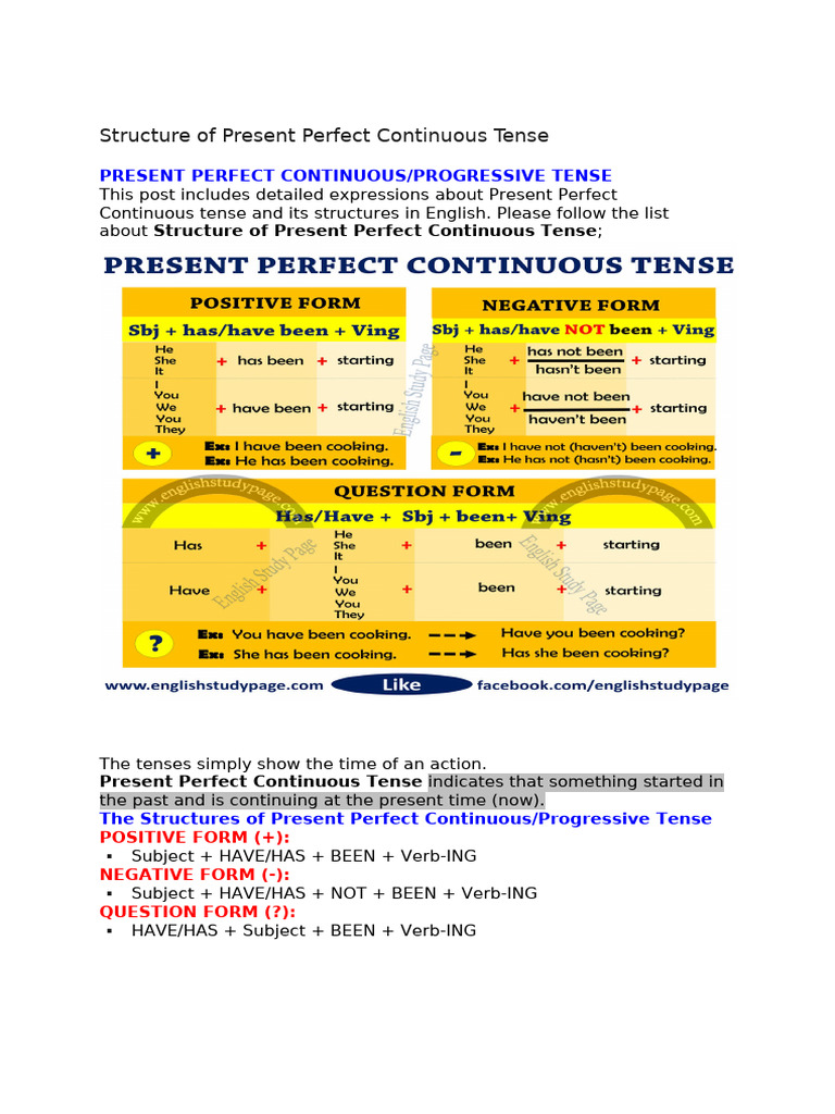 Present Perfect Continuous Tense Guide | PDF | Grammatical Tense ...