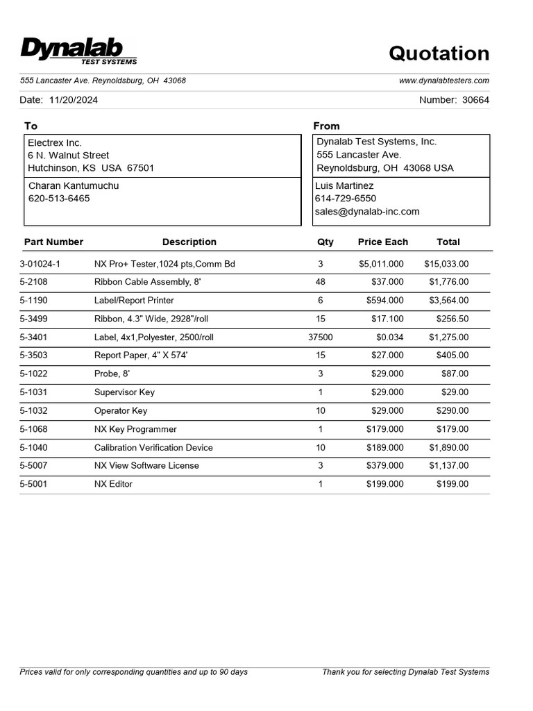 Dynalab Test Systems Quotation Summary | PDF