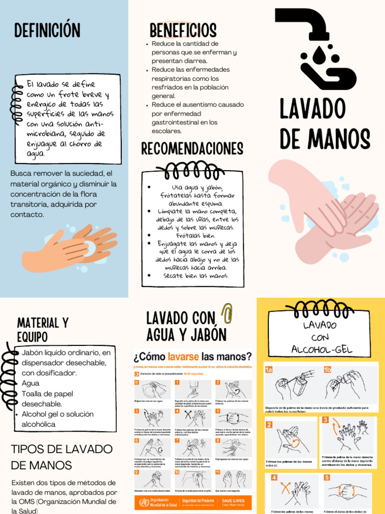 Triptico Lavado de Manos | PDF | Lavado de manos | Especialidades Medicas