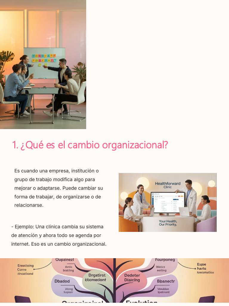 Tipos y Etapas del Cambio Organizacional | PDF | Gestión del cambio ...