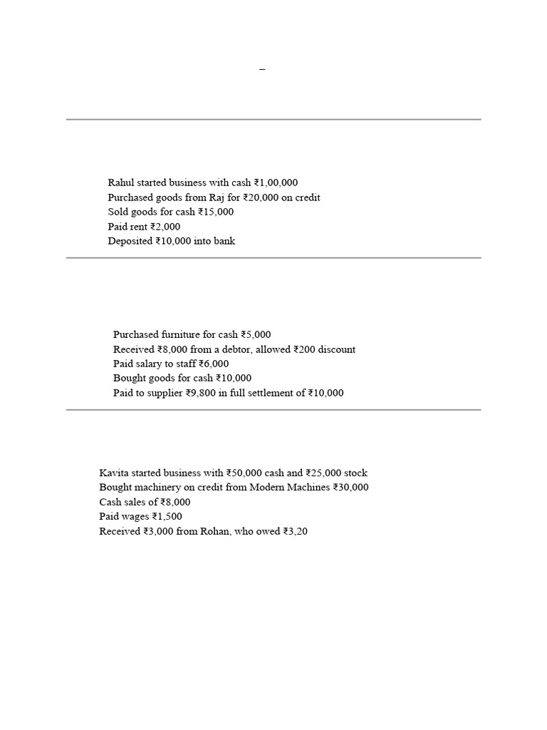 Class 11 Accoutancy Journal | PDF