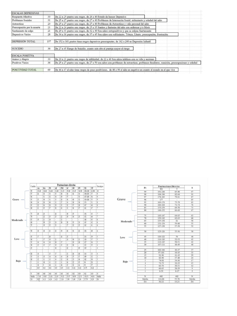 CDS Interp | PDF