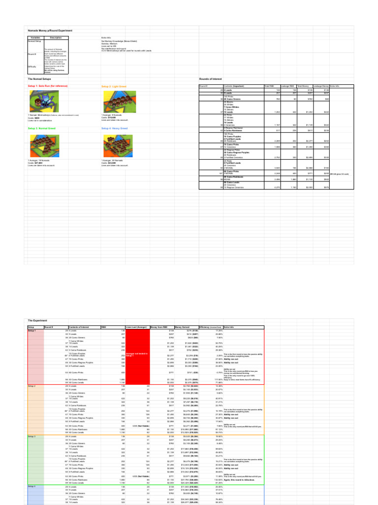 Btd6 Math - Why Nomads Are Busted | PDF
