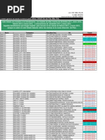 Download Listado de Beneficiarios Para Retirar Tarjeta Plan Mas Vida by Plan Mas Vida La Plata SN88122390 doc pdf