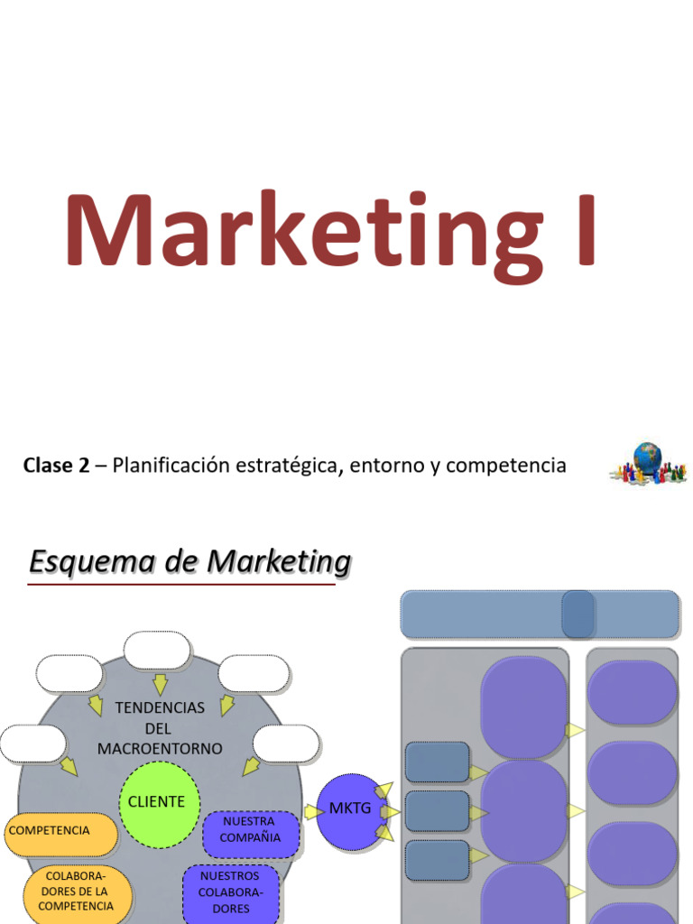 Estrategias de Marketing y Análisis FODA | PDF | Gestión estratégica ...