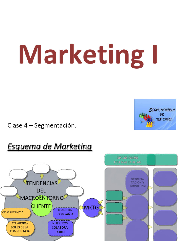 MKTG I Clase 3 - Segmentacion | PDF | Segmentación de mercado | Marketing