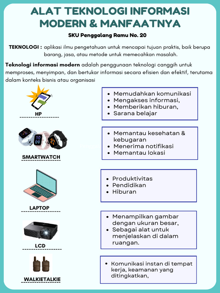 Manfaat Teknologi Informasi Modern | PDF