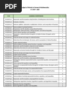 Grade 11 General Math Curriculum Guide | PDF | Exponential Function ...