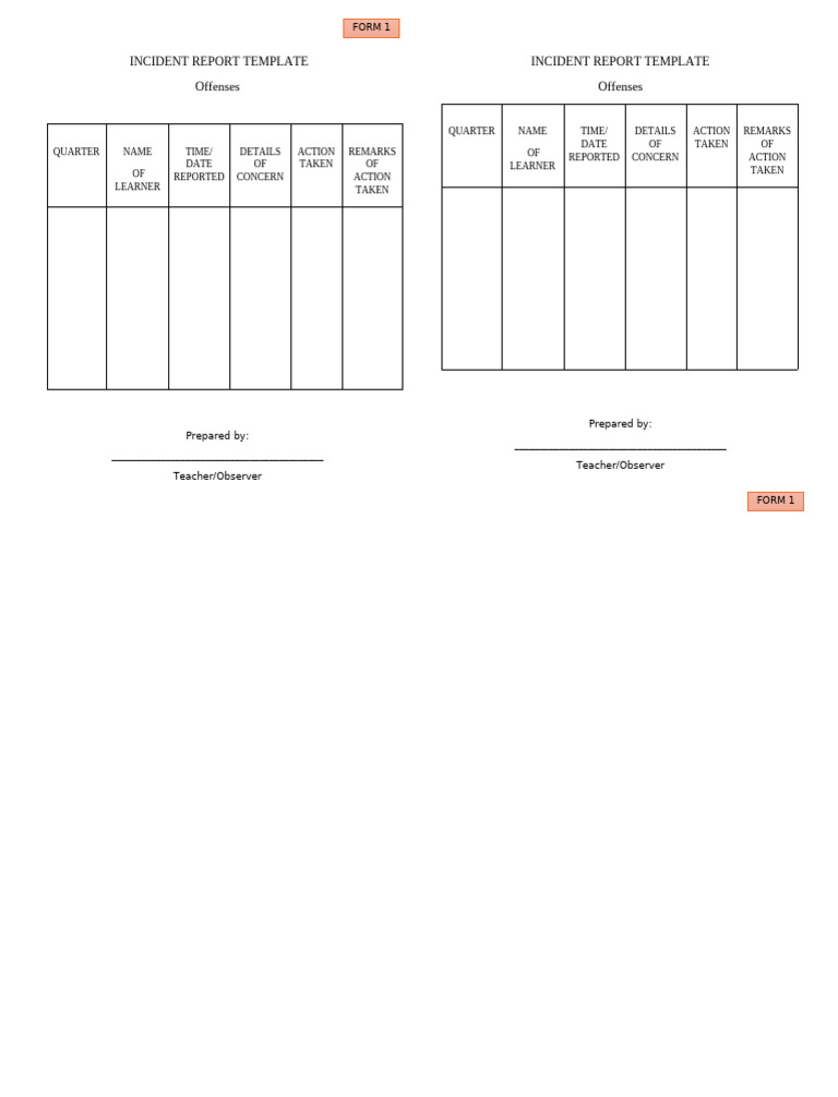 Anecdotal Record Form 1 Offenses | PDF