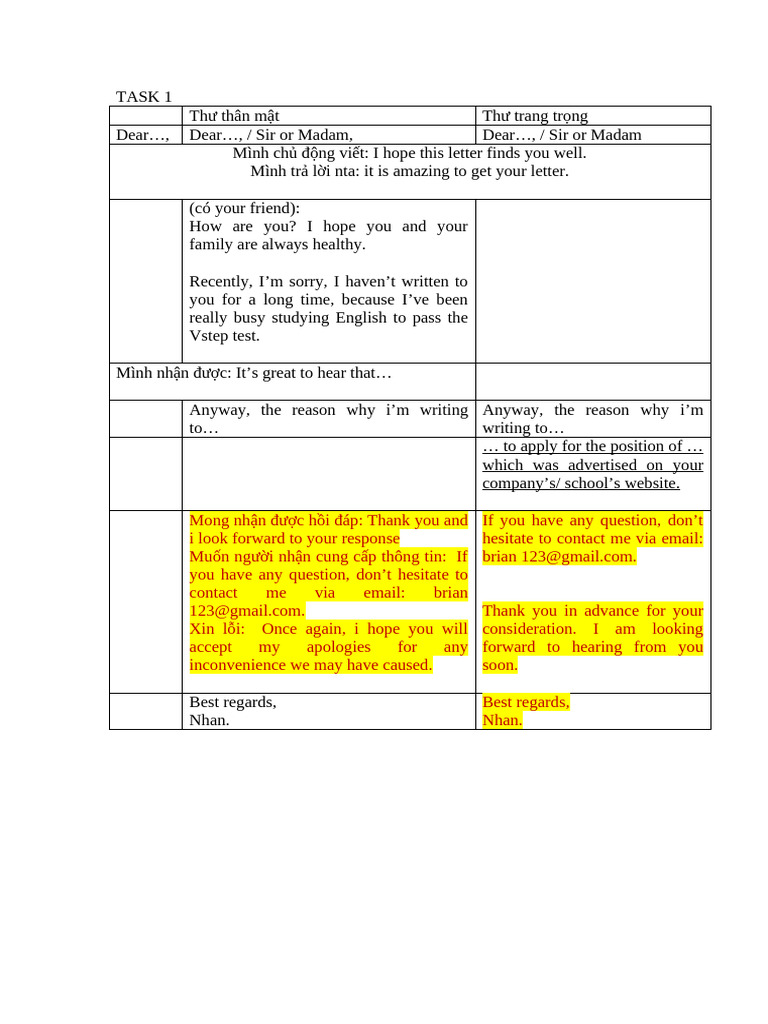Letter Writing Examples and Practices | PDF