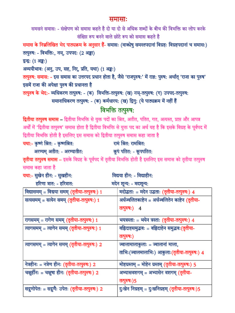 Class X Samas With Chapter 2024 | PDF