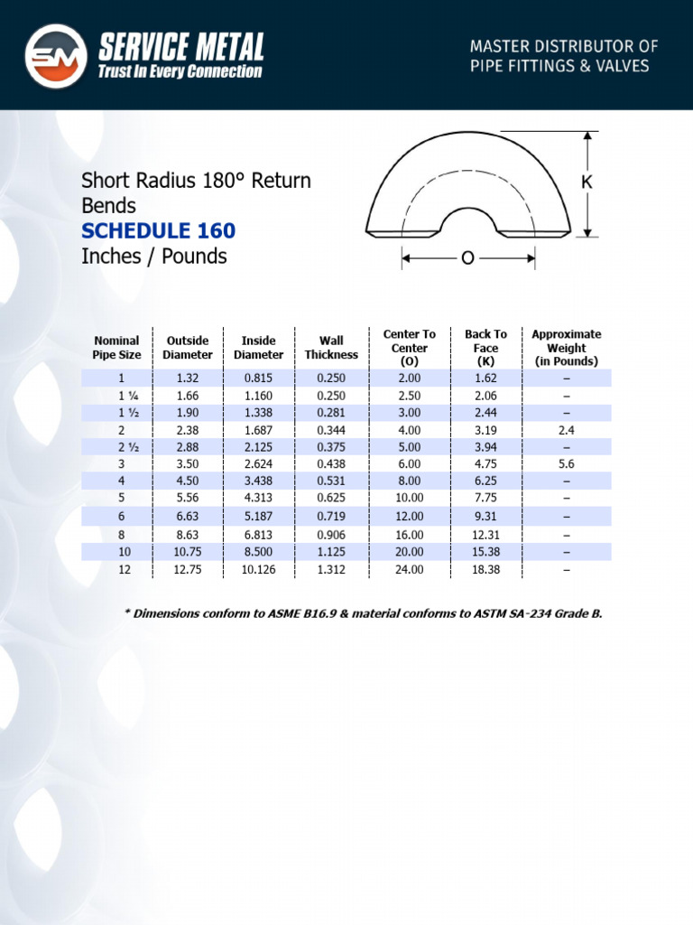 180° Short Radius Pipe Bends Schedule 160 | PDF