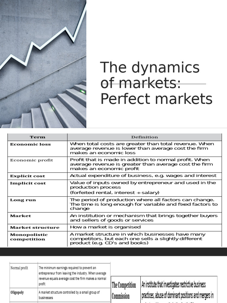 Understanding Perfect Competition Dynamics | PDF | Perfect Competition ...