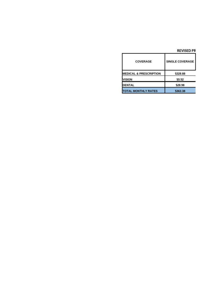 HSA 2019 Monthly Rate Chart | PDF