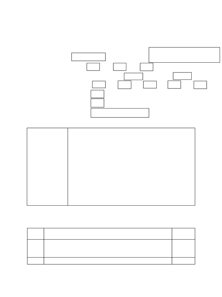 PCS-604 Computer Networks Lab PRACTICAL - TEMPLATE - 2023 | PDF ...