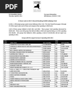 Tire DOT Plant Codes Overview | PDF | Tire | Companies