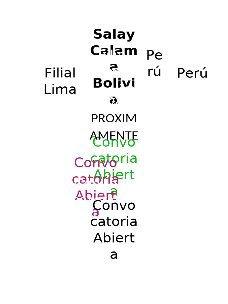 Letras de Calama | PDF