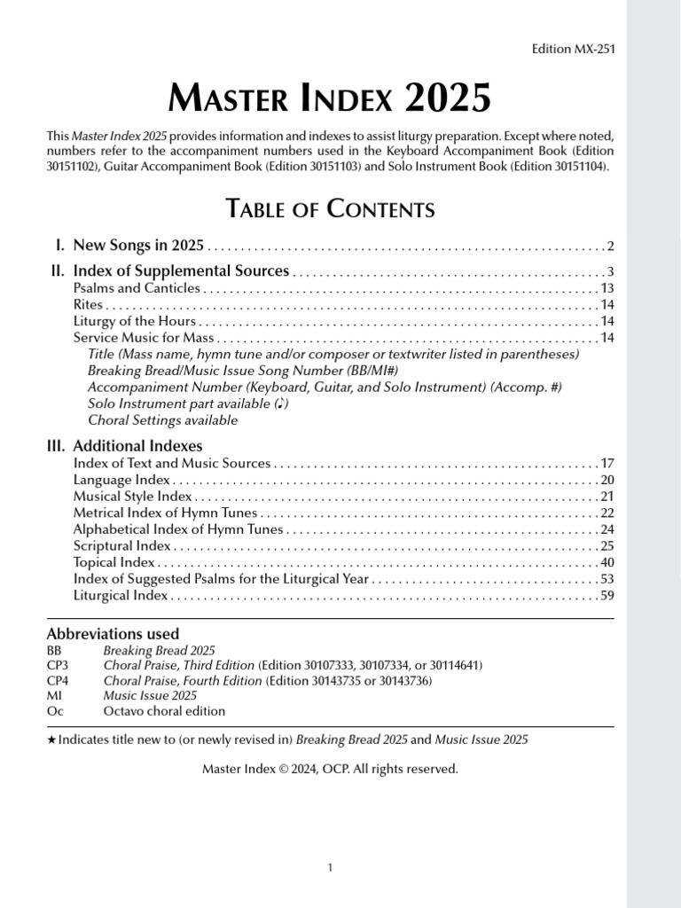 Master Index 2025 | PDF
