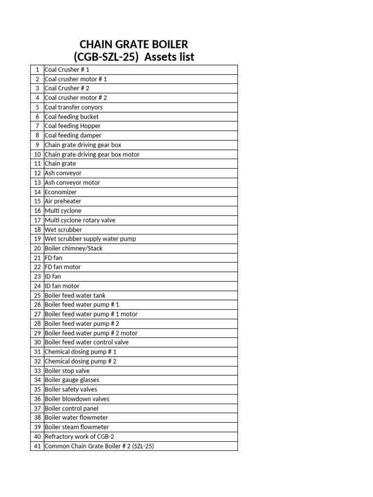 Boiler SZL-25 Assets List | PDF