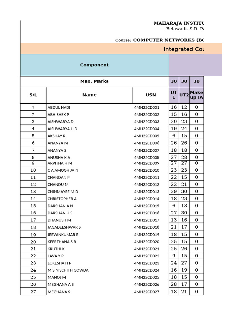 Computer Networks Course Results | PDF