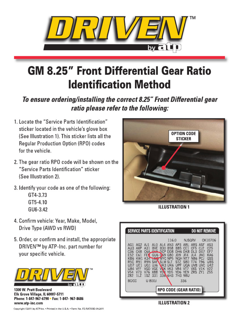 GM 8 25 Front Differential Gear Ratio Identification Method | PDF
