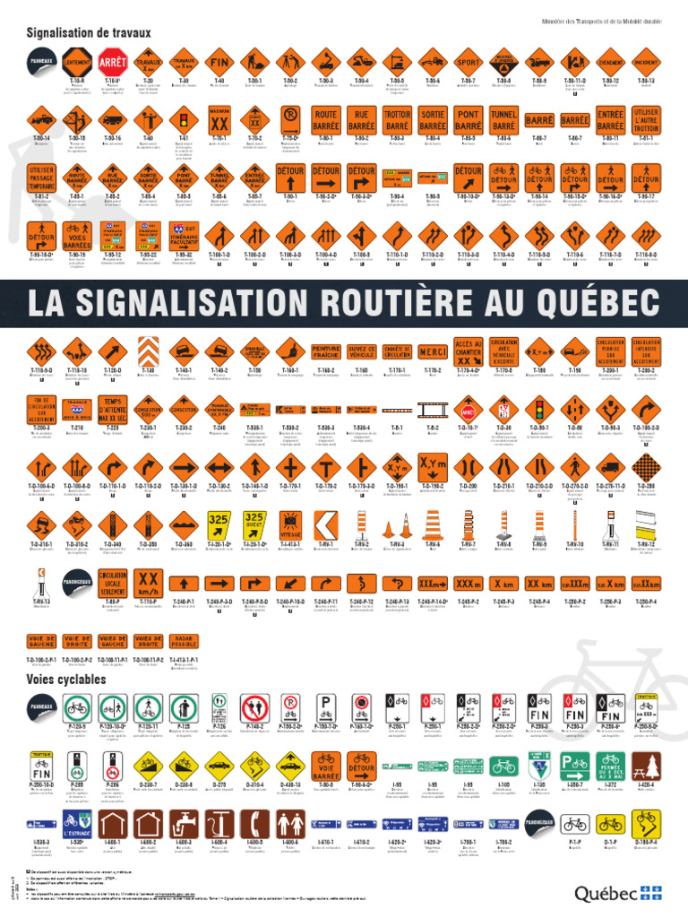 Signalisation routière au Québec 2023 | PDF | Aménagement cyclable ...