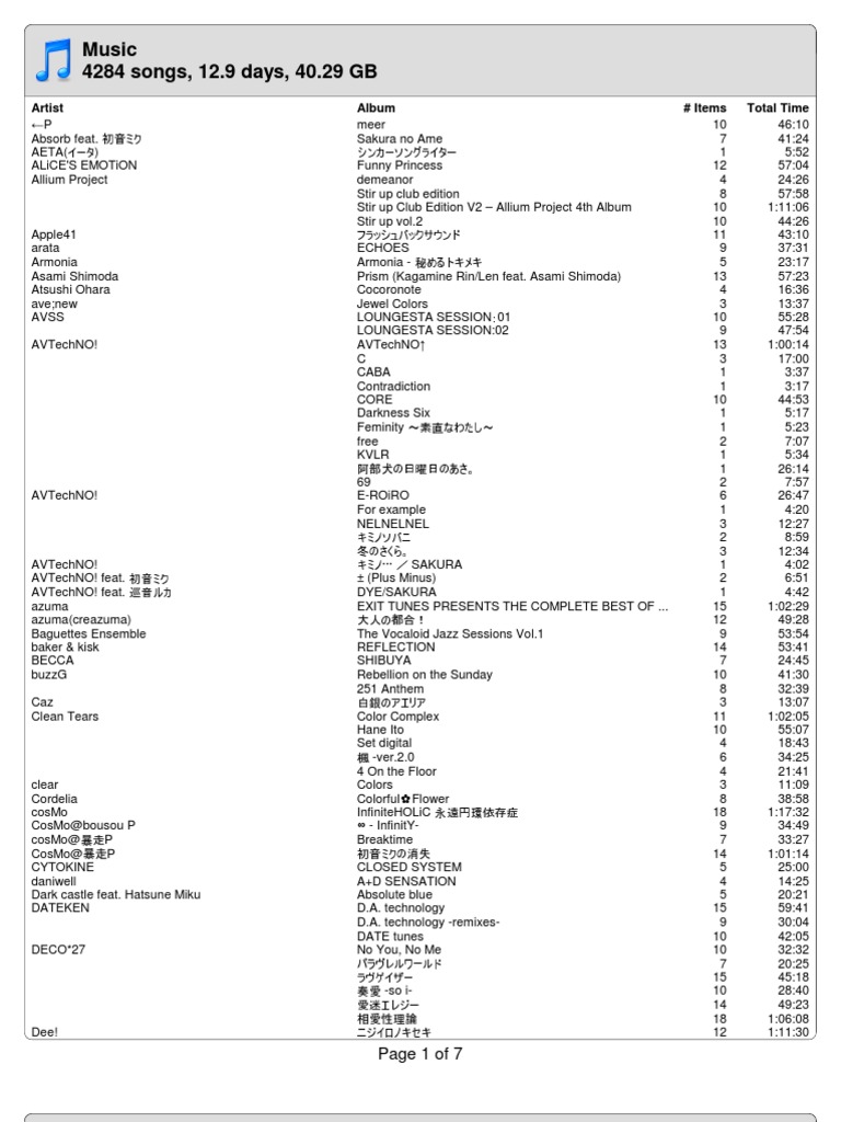 Full Album List Simple Jan 10 11 | PDF | Electronic Music | Music Media