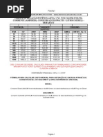 Download Tabela Kva - Cv - Amperes by jorge_lyon1119 SN88129533 doc pdf