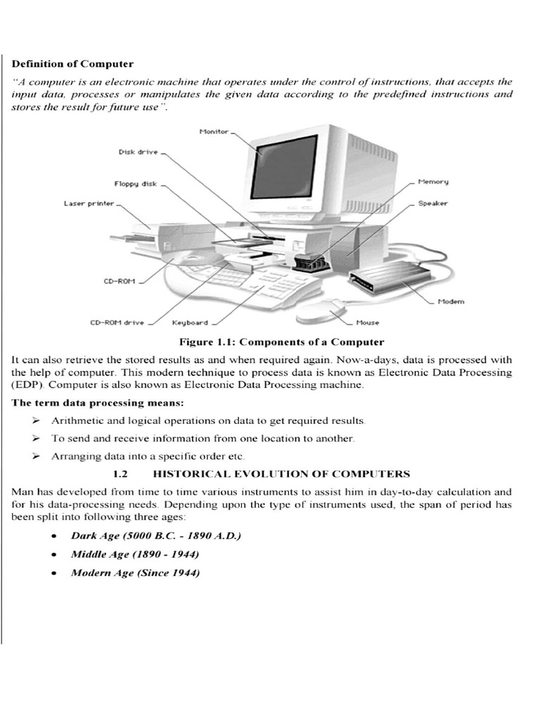 4 - 06-11-2021 - 14-19-58 - Basics of Computer-1 (BM1006-1) | PDF