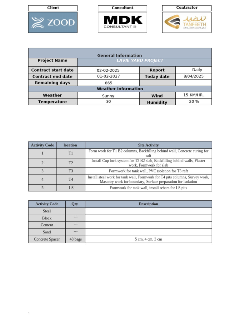 Daily Report 08-04-2025 | PDF | Concrete | Structural Engineering