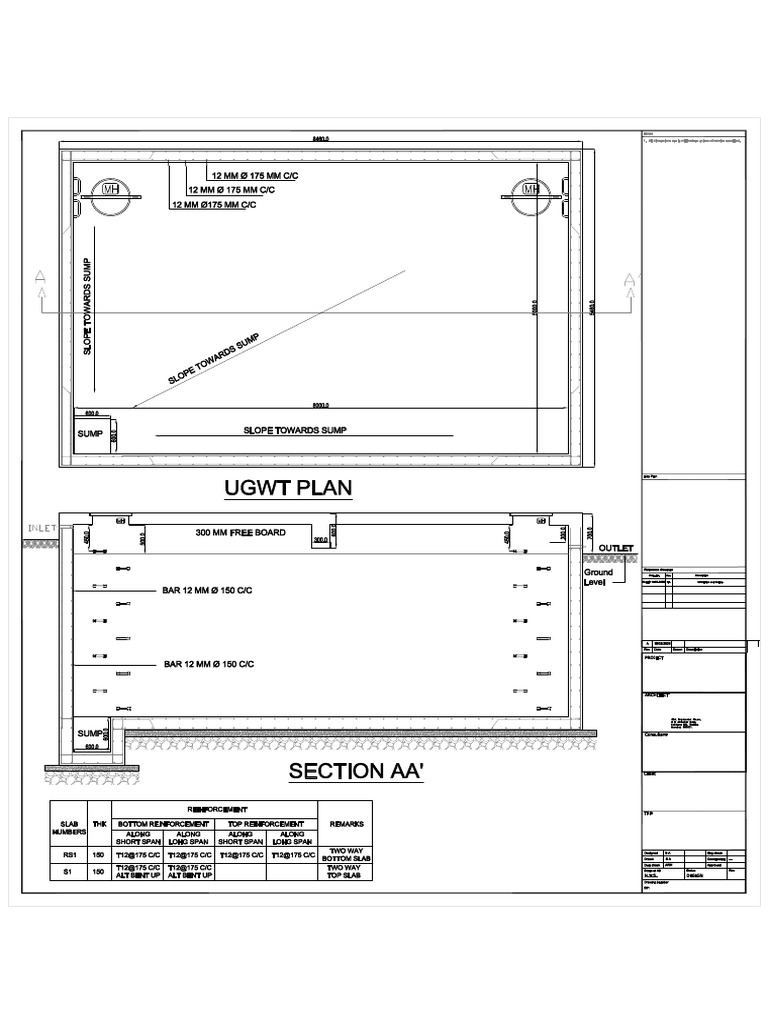 Ugwt Details Diksal | PDF