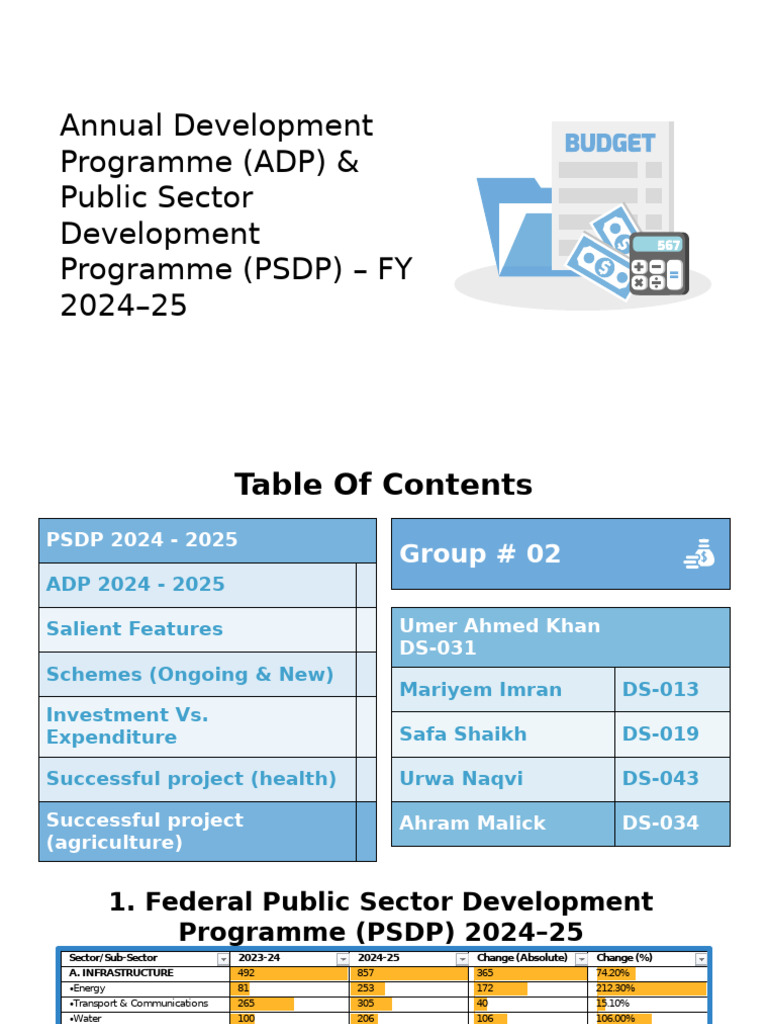 Group 02 | PDF | Hutu | Tutsi