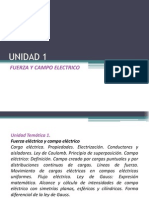 UNIDAD 1 Fuerza Electrica y Campo Electrico