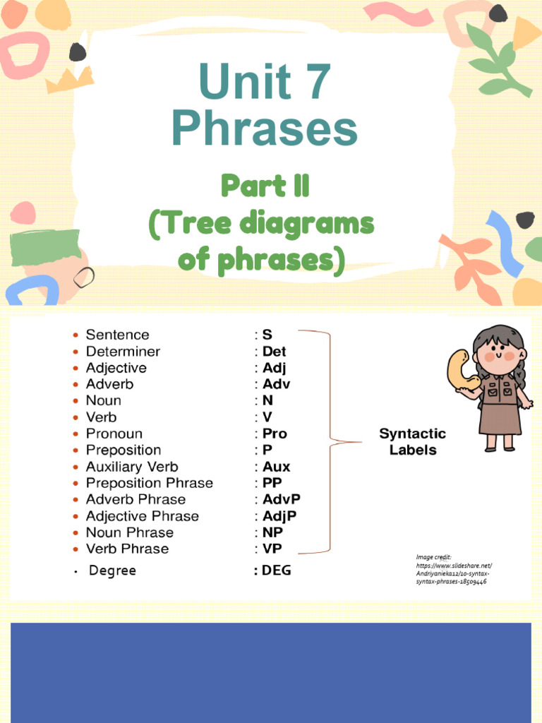 Tree Diagrams of Phrases Explained | PDF | Phrase | Semiotics