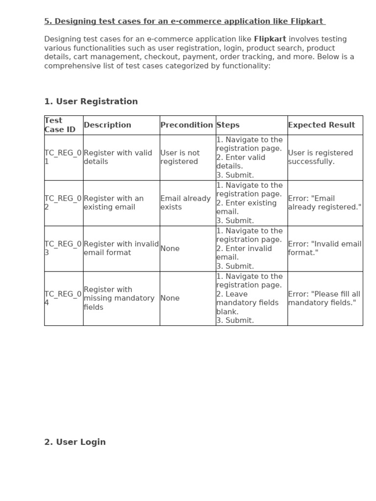 E-commerce Test Cases for Flipkart | PDF | Login | User (Computing)