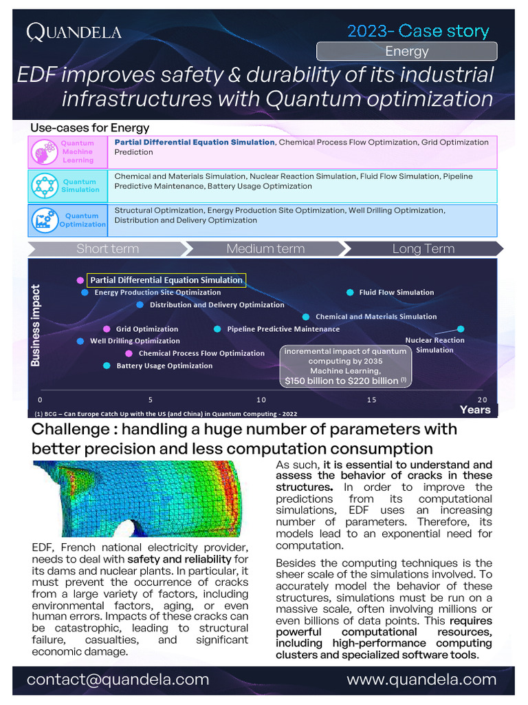 EDF's Quantum Simulation Solutions | PDF | Quantum Computing | Simulation