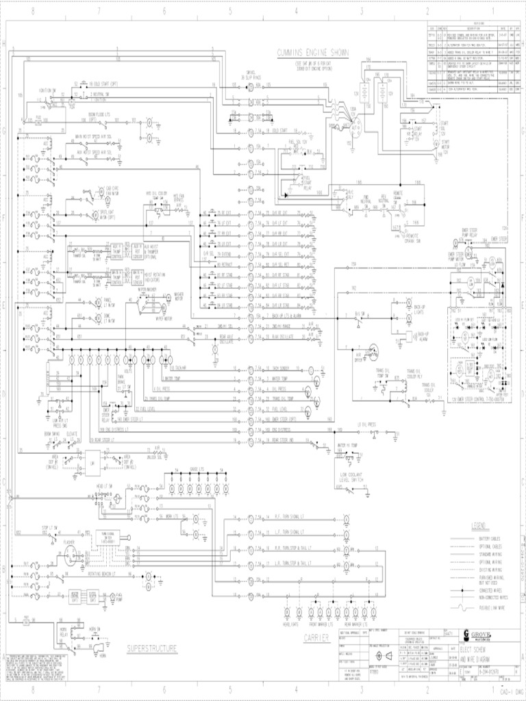 RT880 Elect | PDF