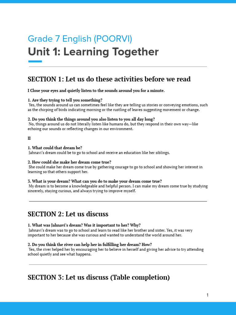 Grade 7 English Unit 1 Overview | PDF | Senses | Poetry