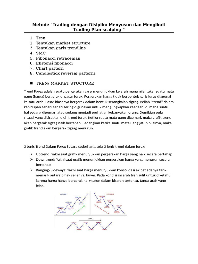 Analisa Gambar Trading Forex | PDF