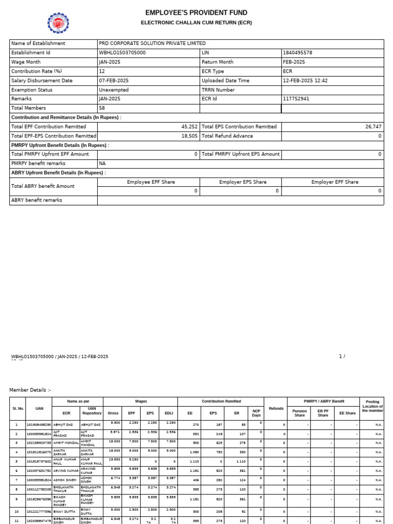 EPF ECR Submission for Jan 2025 | PDF | Institutional Investors ...