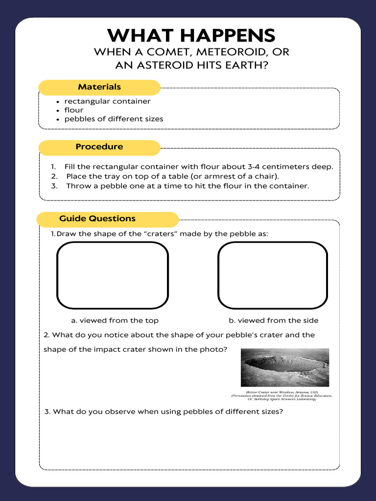 Learning Activity Sheets | PDF